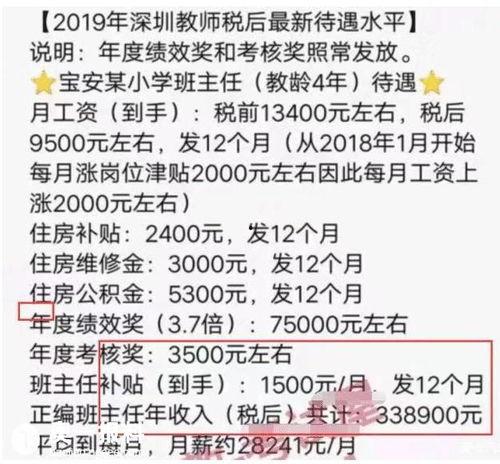 深圳工资最新爆料,薪资水平揭秘,行业差距一览无余 第3张 深圳工资最新爆料,薪资水平揭秘,行业差距一览无余 第3张